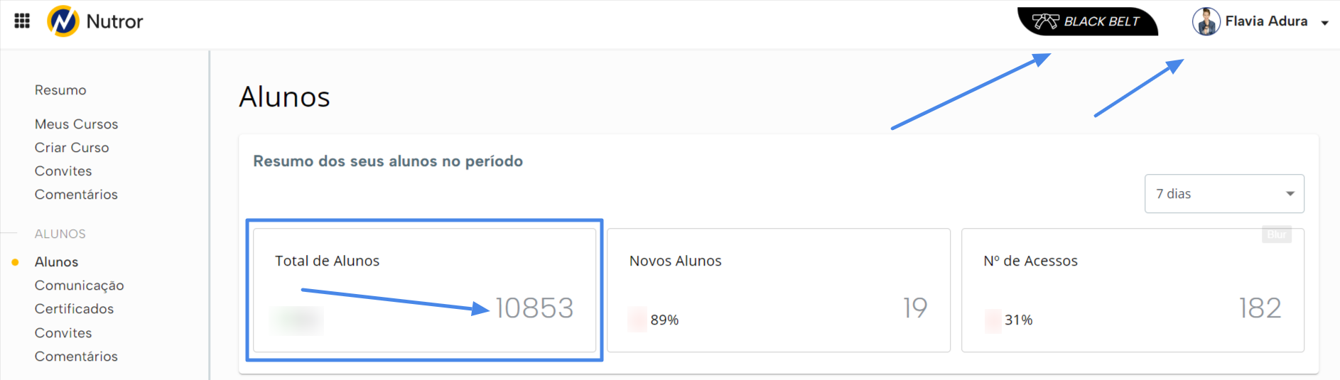 Nutror